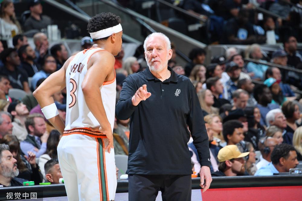 活性和爆发 活性和爆发