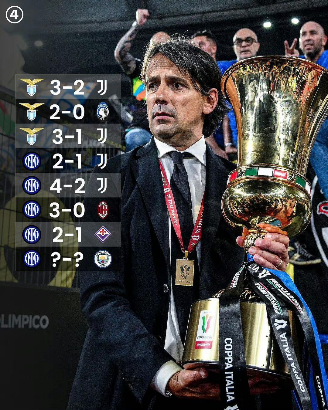 世界各地的 世界各地的